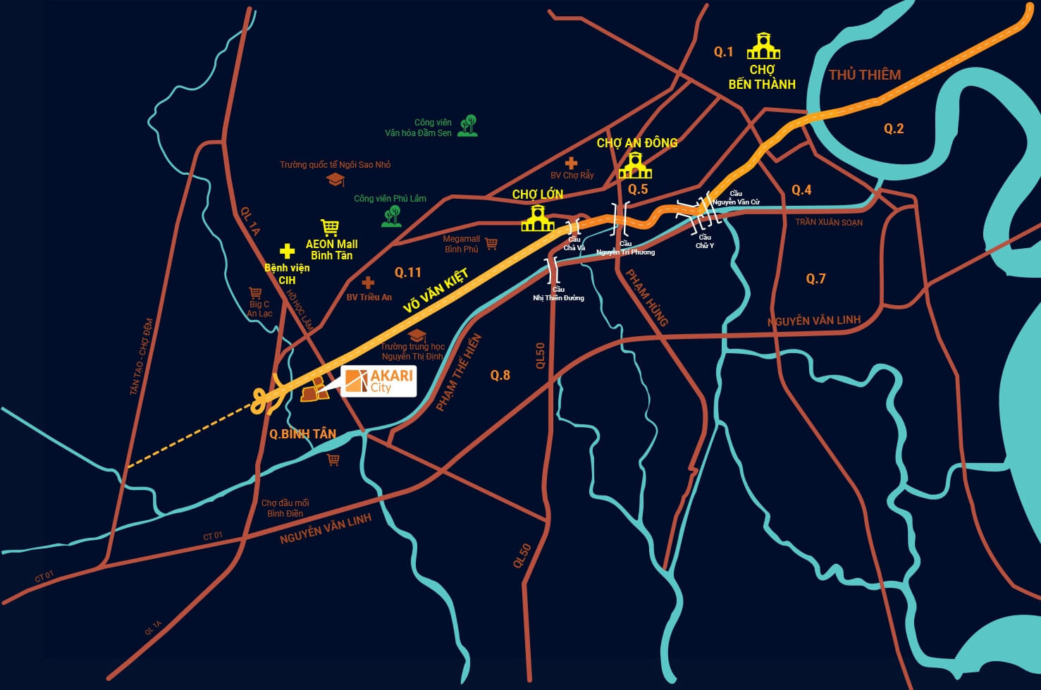 Giới thiệu Akari City