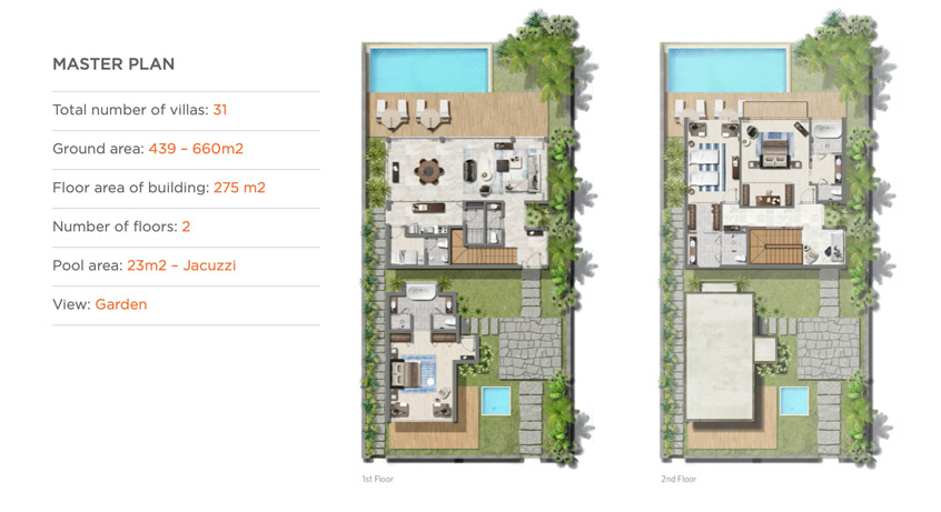 Mặt bằng biệt thự 3PN